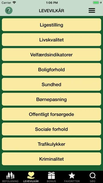 Danmark i tal スクリーンショット