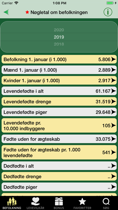 Danmark i tal应用截图