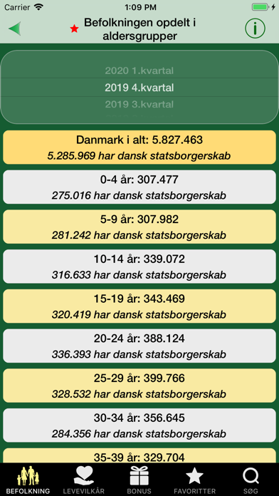 Danmark i tal应用截图