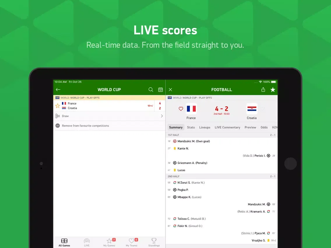 صور Soccerstand iPad 