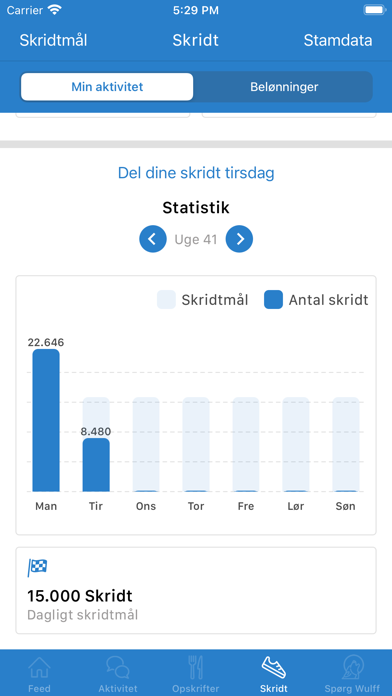 Tangkapan skrin Sund Med Wulff