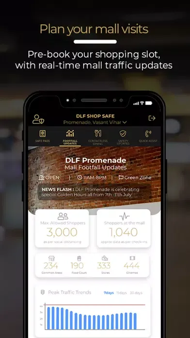 Tangkapan skrin DLF Malls Lukout