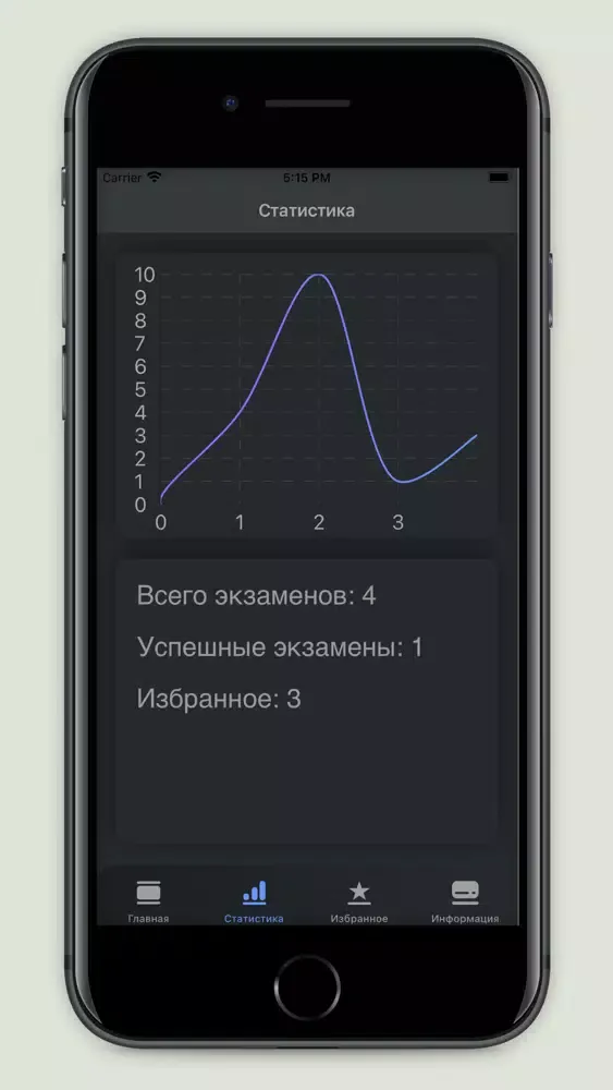 Тест для охранника 6 разряда スクリーンショット
