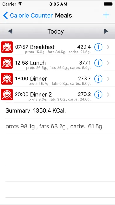 Ảnh chụp màn hình của Simplest Calorie Counter