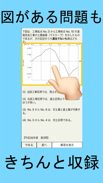 土木施工・造園施工 Ekran Görüntüleri