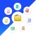 Document Converter All