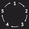 5 Step Solo