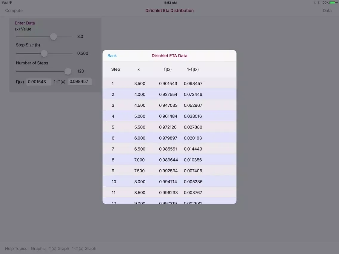 Dirichlet Eta Function iPad 应用截图