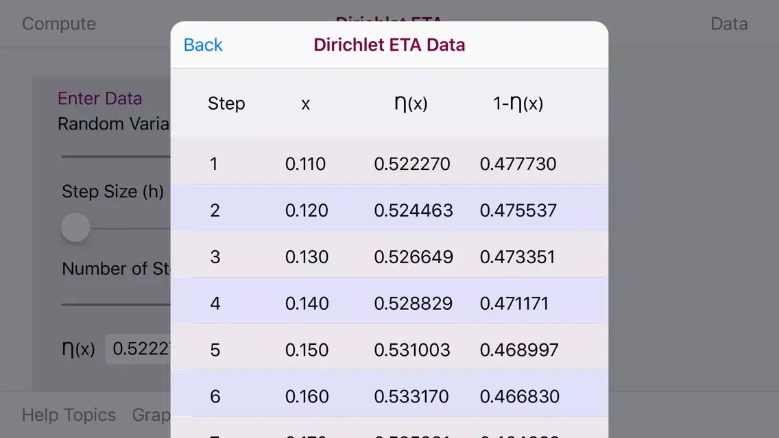 Dirichlet Eta Function应用截图