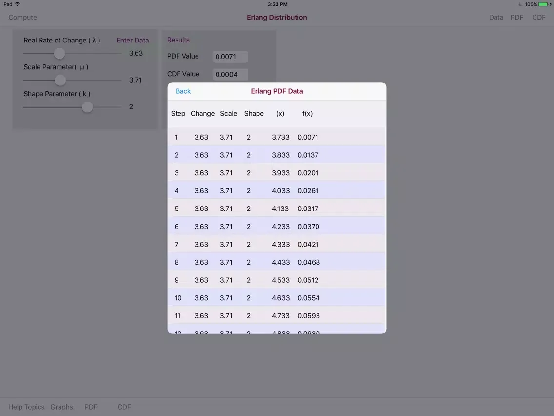 Erlang Distribution iPad  سکرین شاٹس