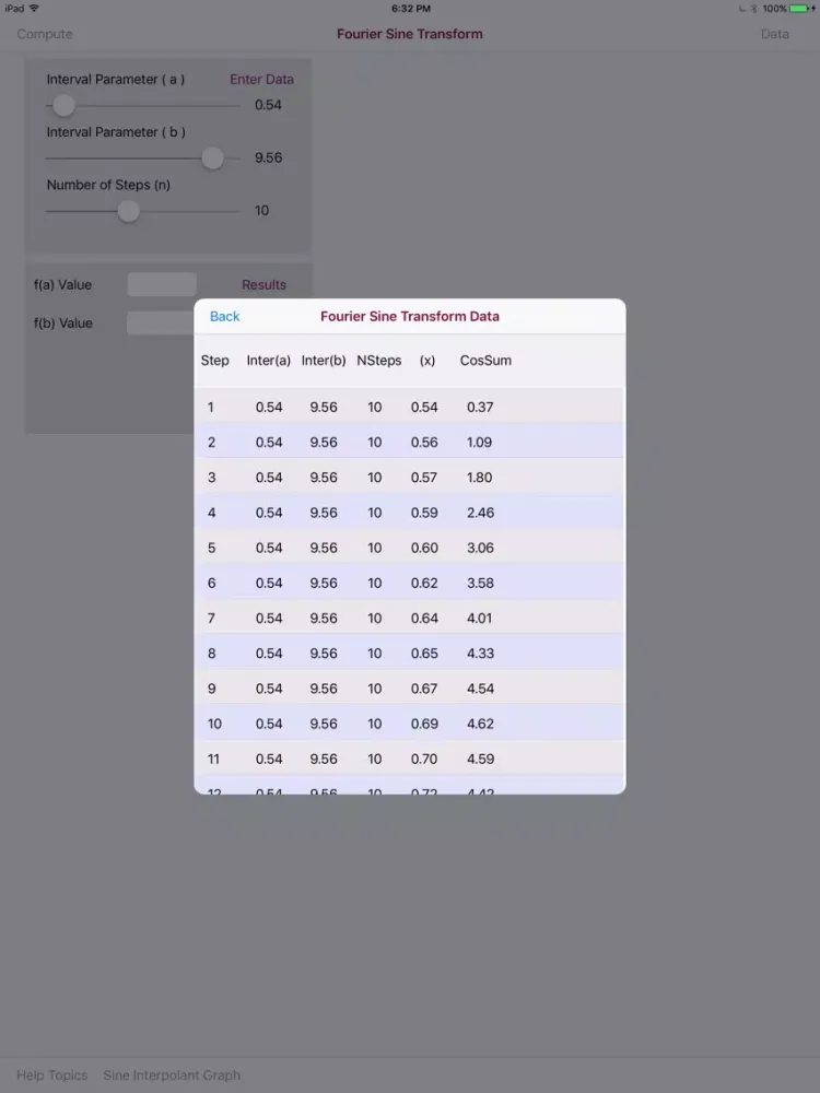 Ảnh chụp màn hình của Fourier Sine Transform iPad 