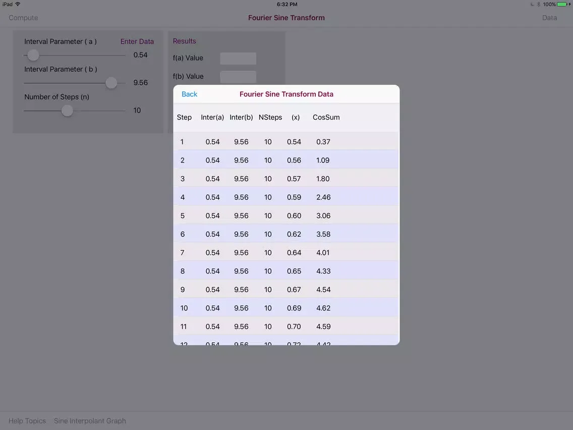 Ảnh chụp màn hình của Fourier Sine Transform iPad 