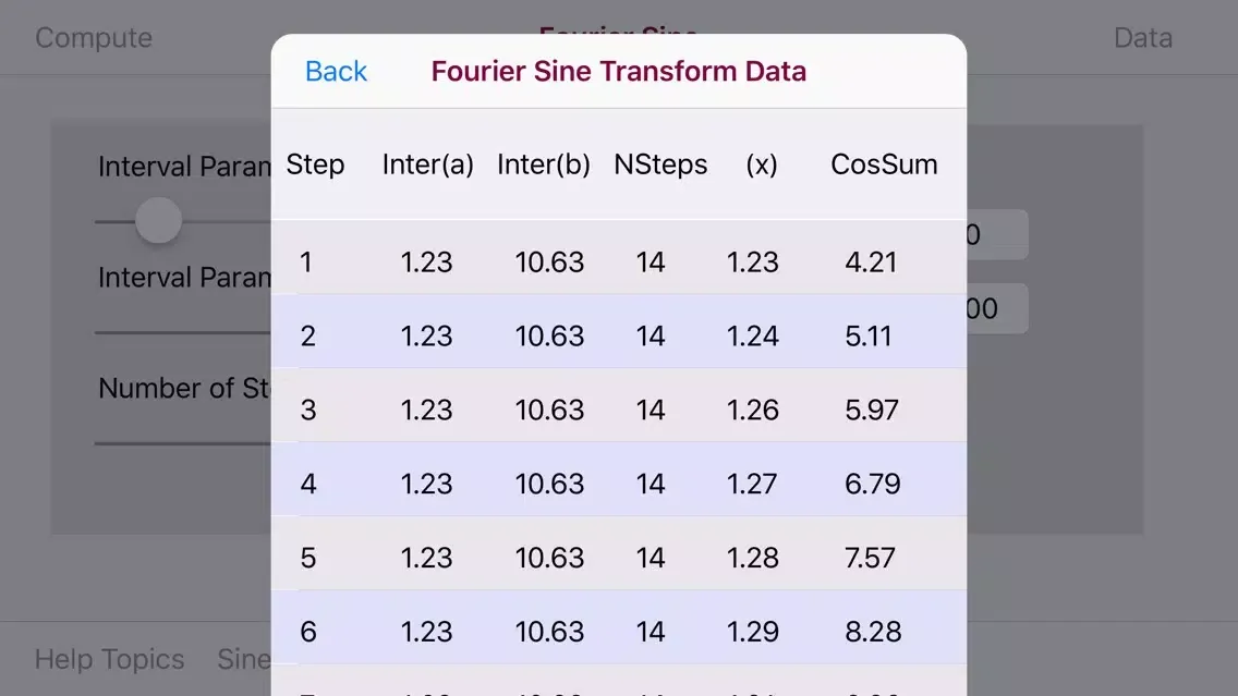 Ảnh chụp màn hình của Fourier Sine Transform