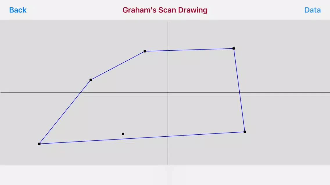Captures d'écran de Graham's Scan Geometry