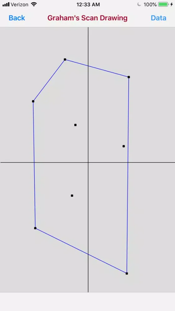 Captures d'écran de Graham's Scan Geometry