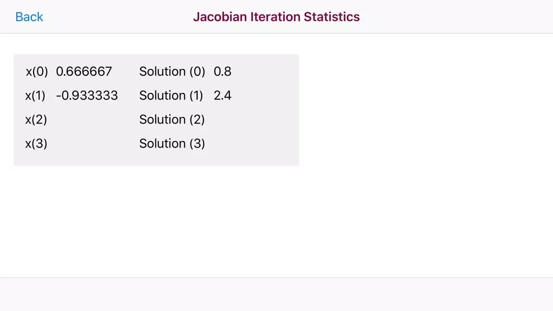 Jacobi Iteration Calculator Ekran Görüntüleri