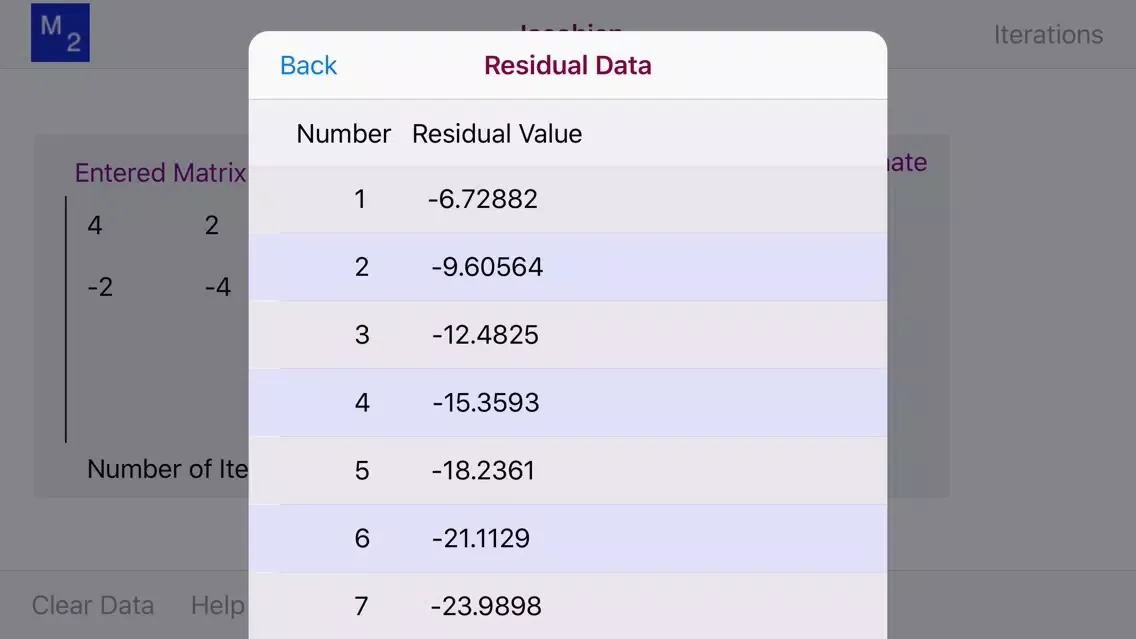 Jacobi Iteration Calculator Ekran Görüntüleri