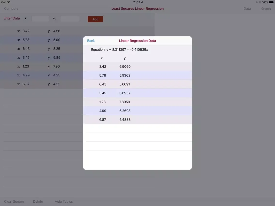 تصاویر Least Squares Linear iPad 