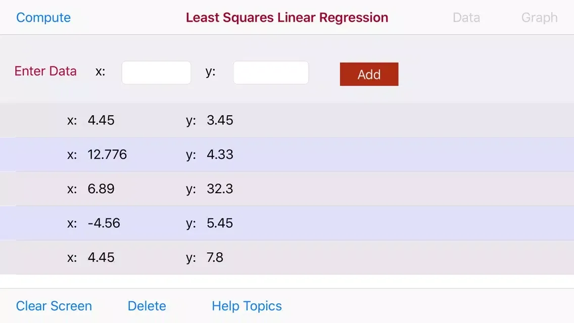 تصاویر Least Squares Linear