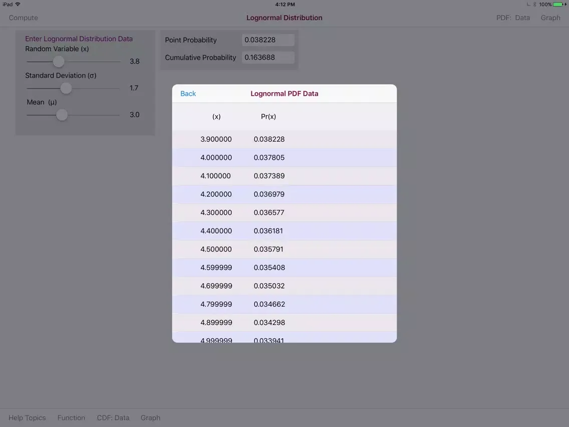 Lognormal Distribution iPad  Ekran Görüntüleri