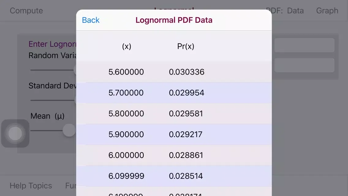 Lognormal Distribution Ekran Görüntüleri
