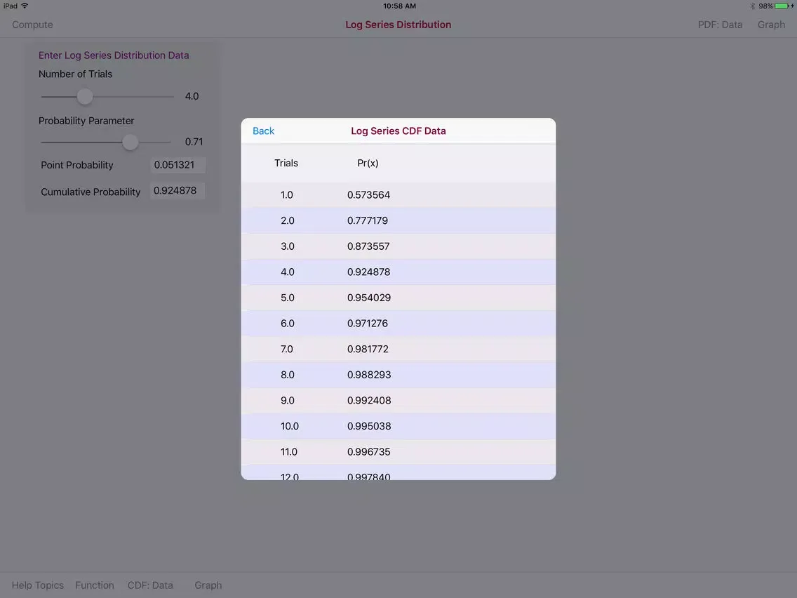 Log Series Distribution iPad  स्क्रीनशॉट