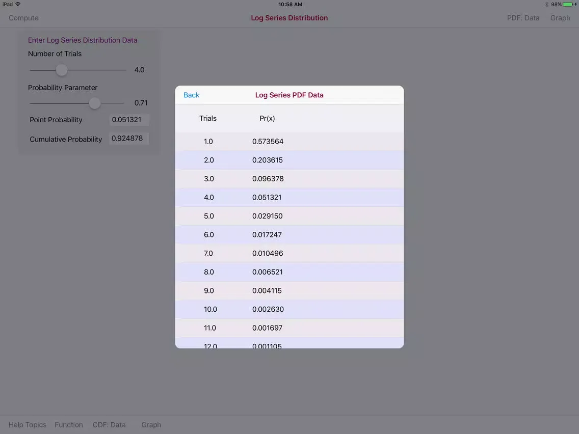 Log Series Distribution iPad  स्क्रीनशॉट