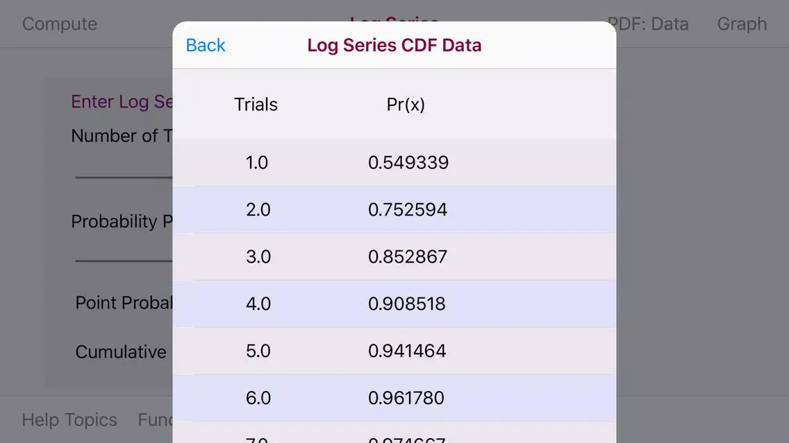 Log Series Distribution स्क्रीनशॉट