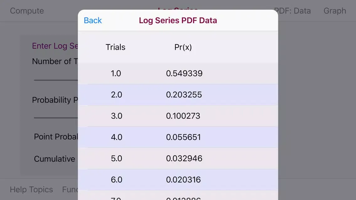 Log Series Distribution स्क्रीनशॉट