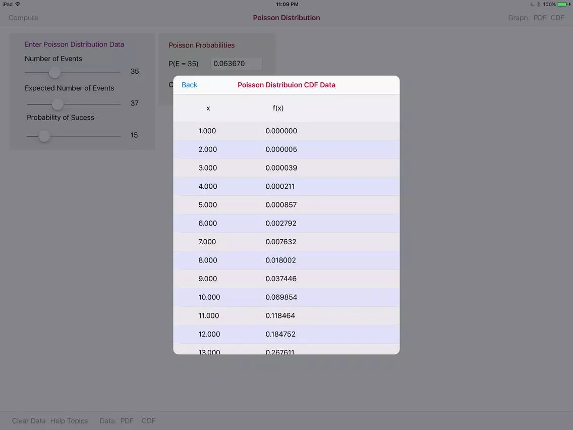 Poisson Distribution Calc iPad 應用截圖