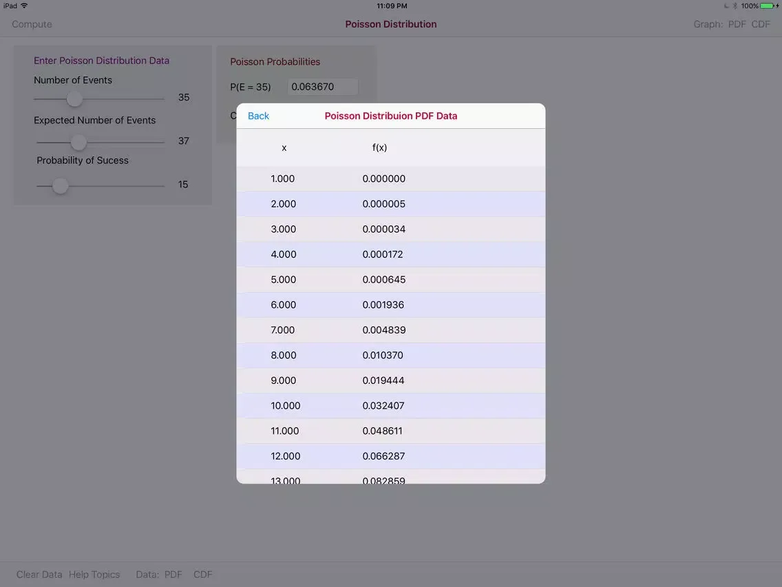 Poisson Distribution Calc iPad 應用截圖