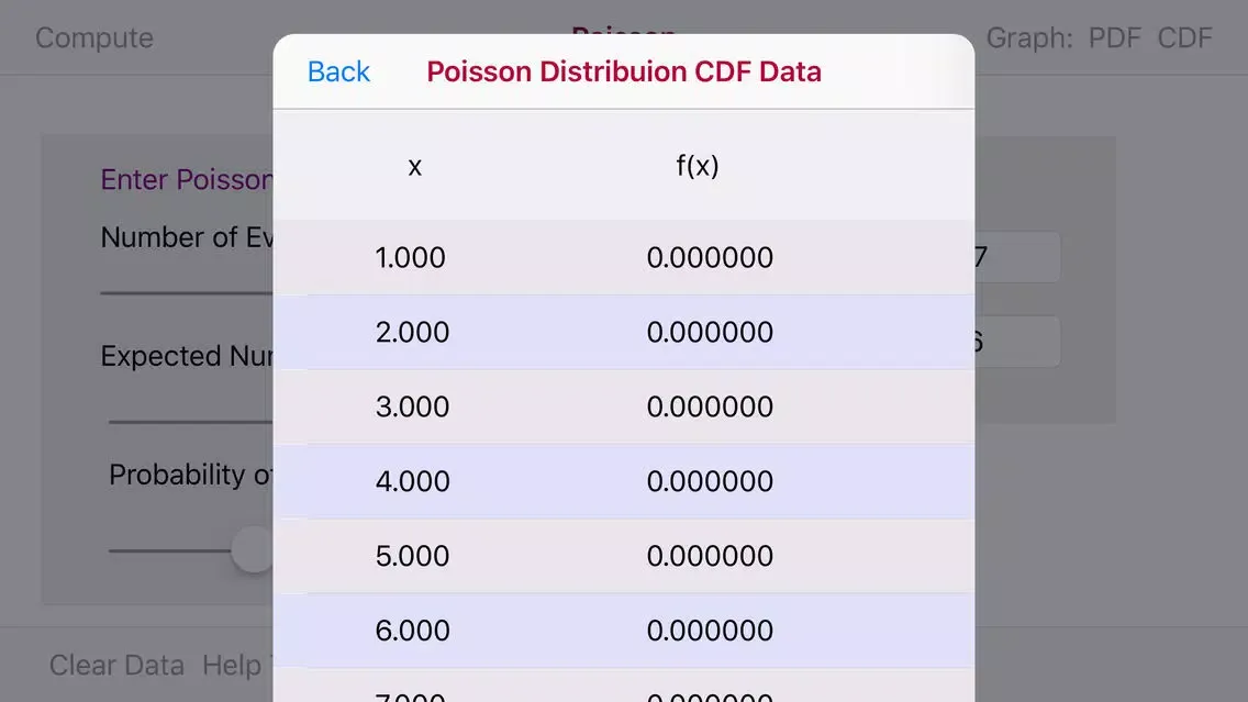 Poisson Distribution Calc應用截圖