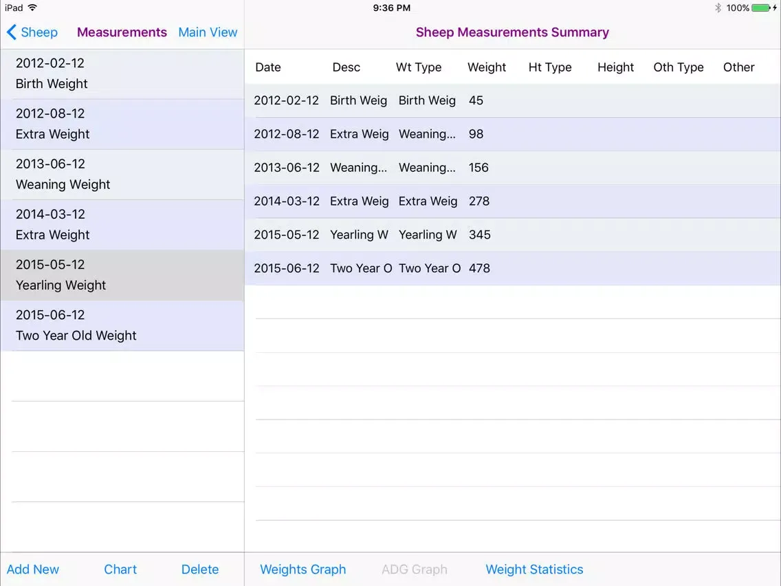 Sheep Measurements Database iPad 应用截图