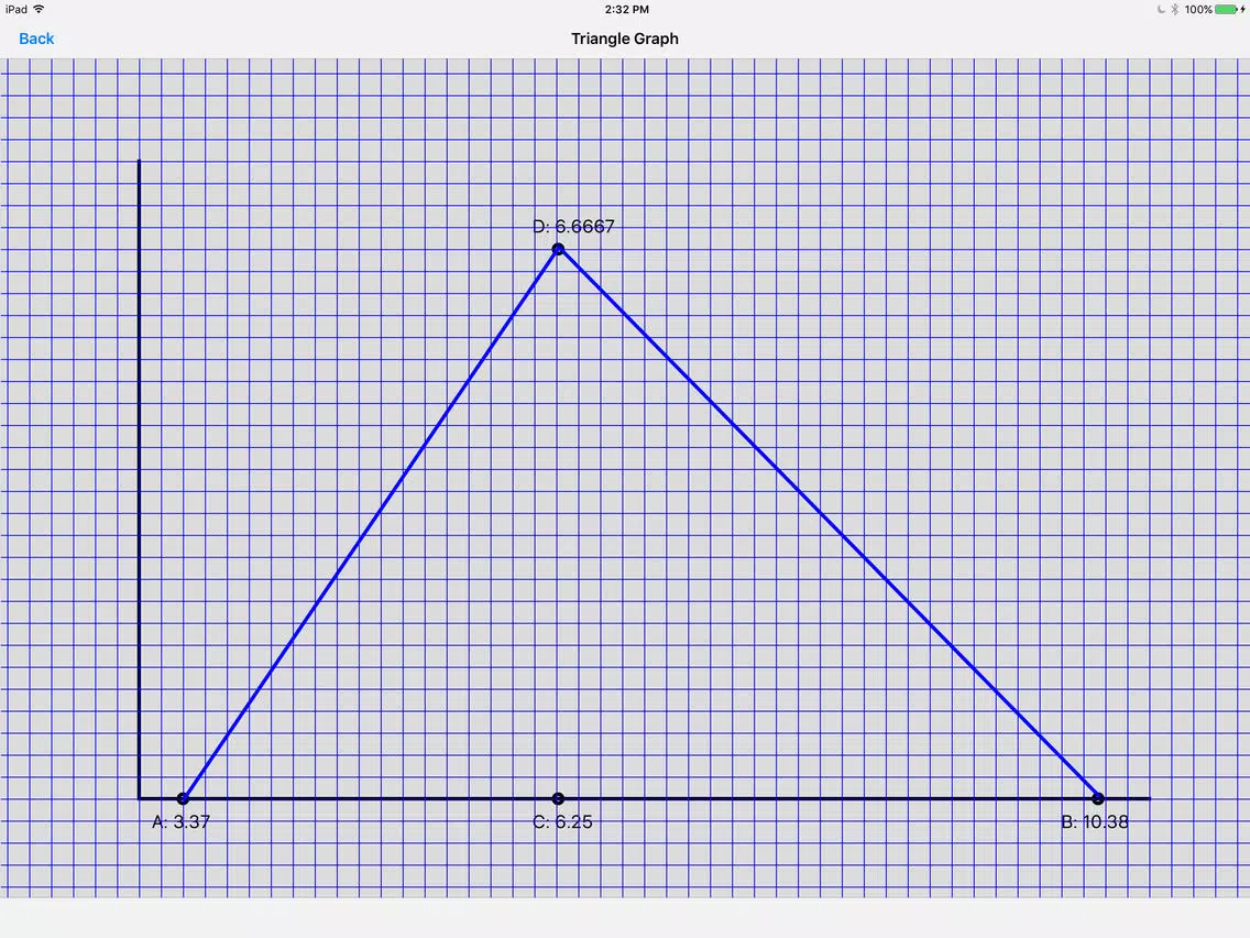 Triangle Distribution iPad  스크린샷