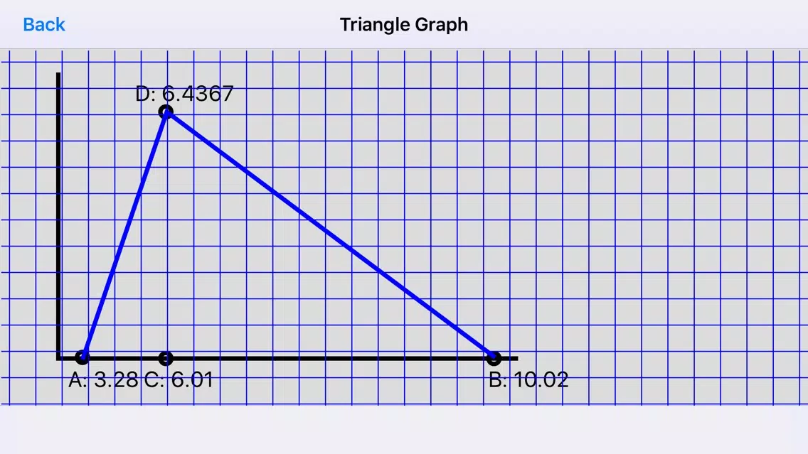 Triangle Distribution 스크린샷