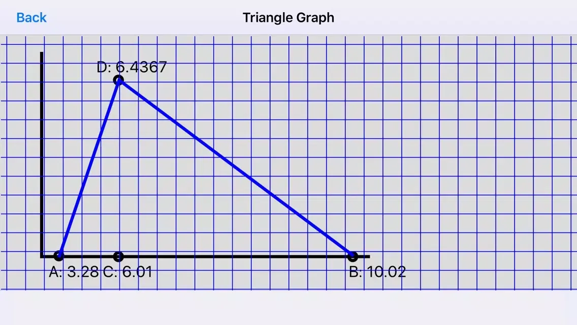 Tangkapan skrin Triangle Distribution