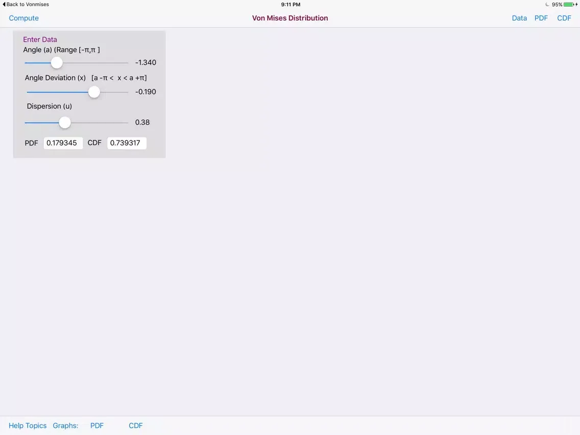 Tangkapan skrin Von Mises Distribution iPad 