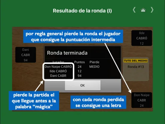 Tute Medio iPad  スクリーンショット
