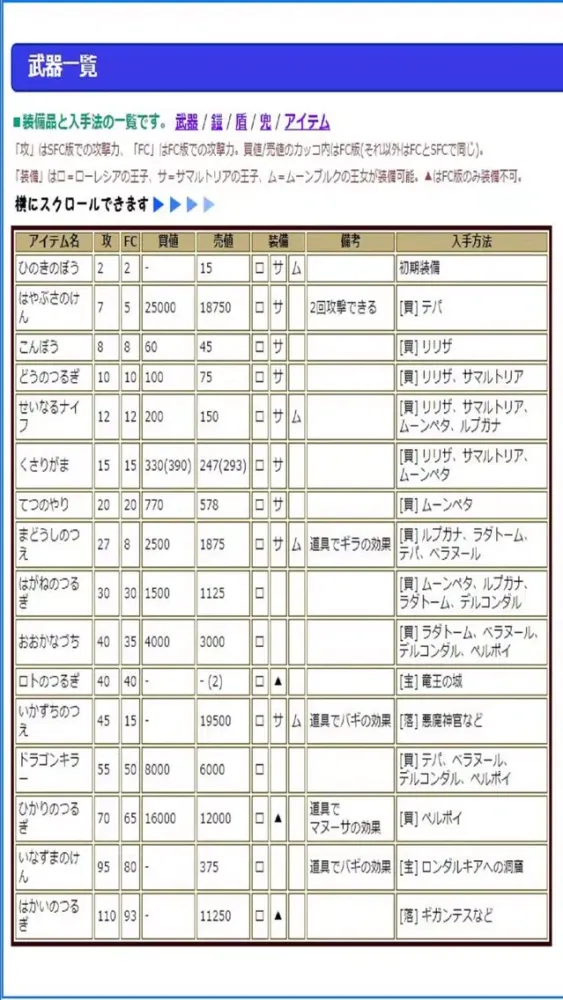 完全攻略 for ドラクエ2應用截圖