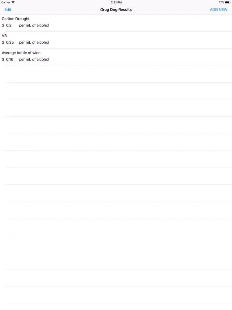 Capturas de pantalla de GrogDog iPad 