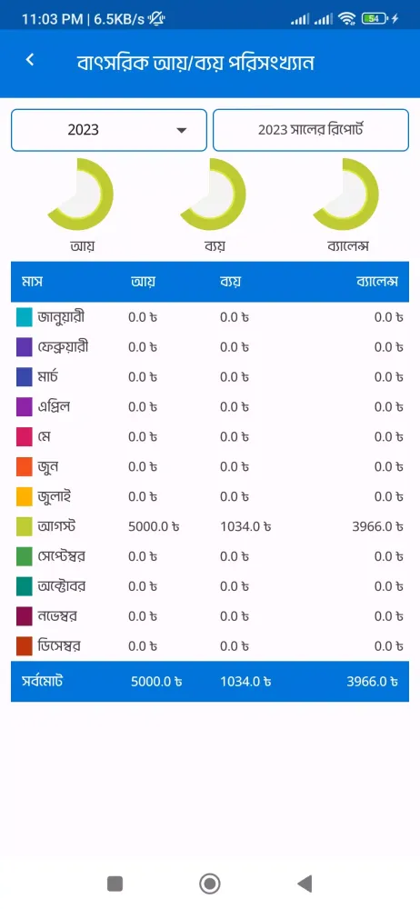 تصاویر হিসেবী - দৈনিক আয় ব্যয় হিসাব