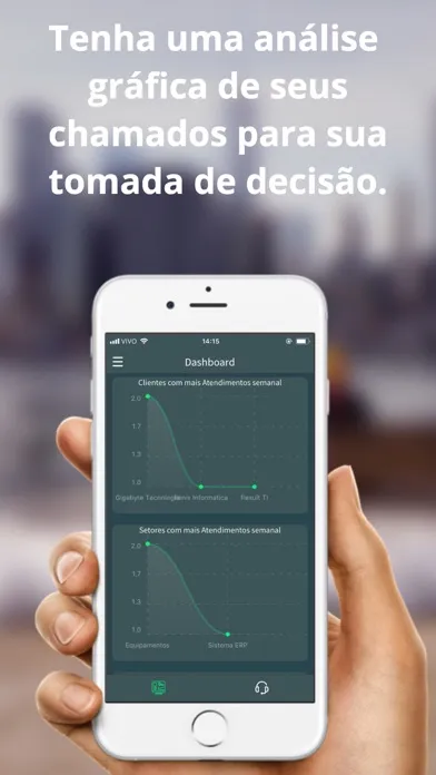 Tangkapan layar DropDesk - Sistema de Chamados