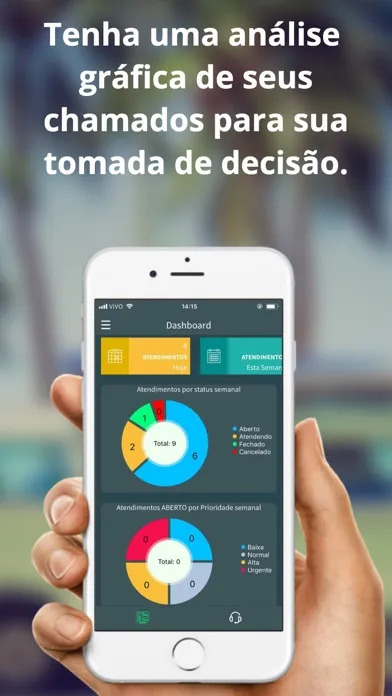 Tangkapan layar DropDesk - Sistema de Chamados