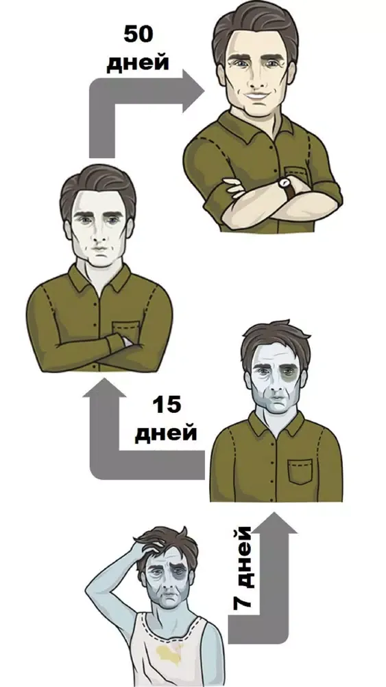 БРОСИТЬ ПИТЬ! Screenshots