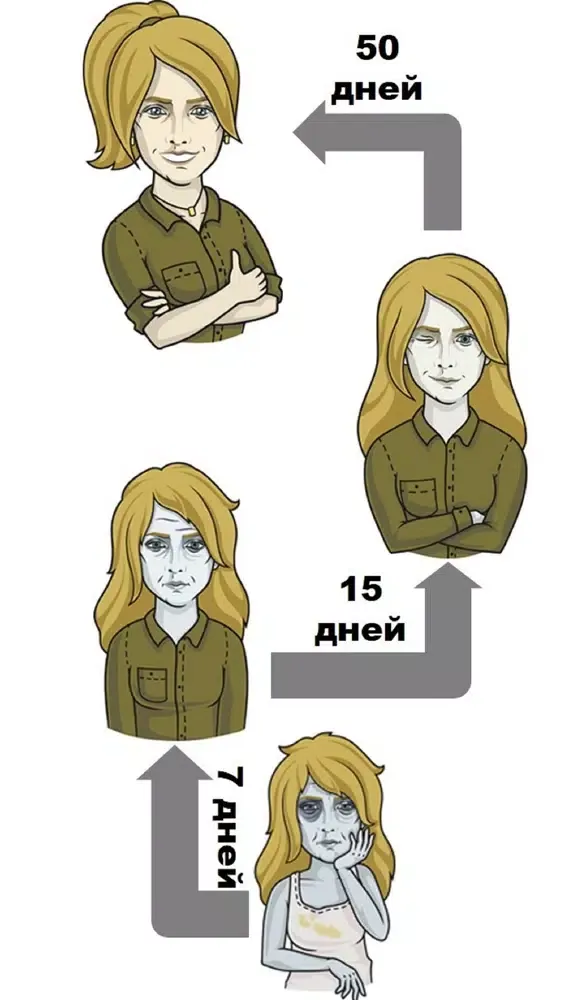 БРОСИТЬ ПИТЬ! Screenshots