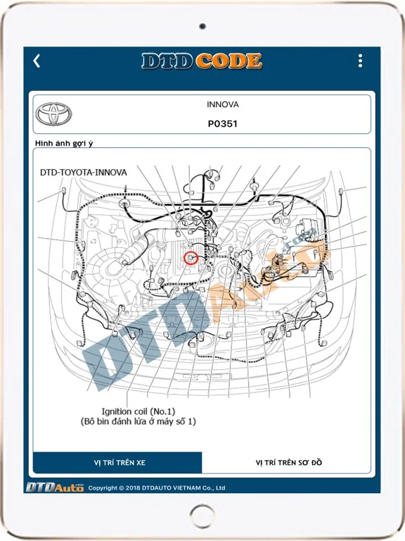 Screenshot di DTD CODE iPad 