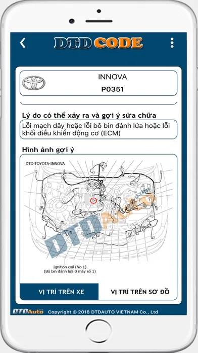 Screenshot di DTD CODE