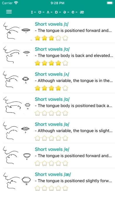 Capturas de tela do Learning English Pronunciation
