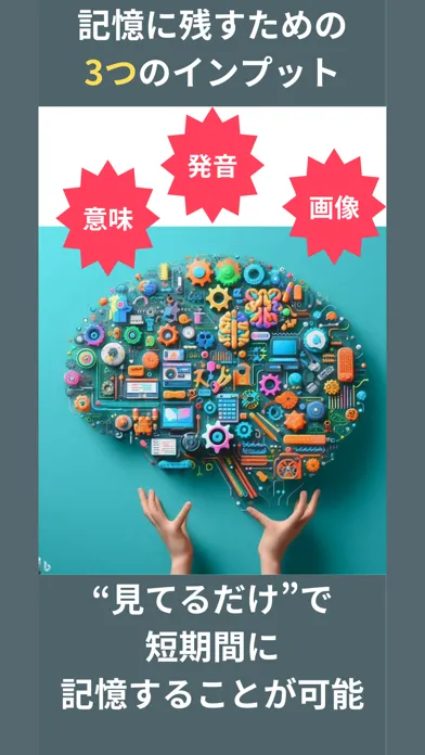 ภาพหน้าจอของ 【即戦力】話せる英単語- TOEIC,英会話,留学
