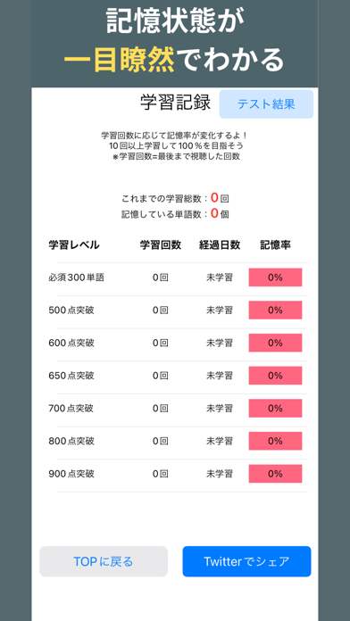 Zrzuty ekranu 【即戦力】話せる英単語- TOEIC,英会話,留学